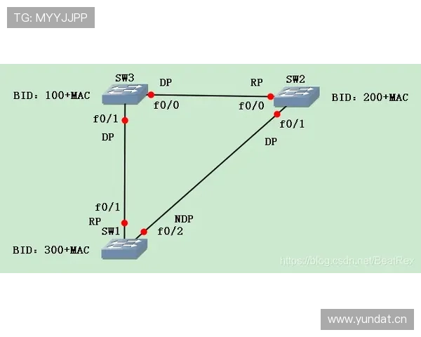 坎塞洛与沃克：技术特点及防守路线对比分析