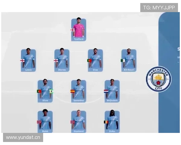 萨拉赫与哈兰德进球效率及位置差异对比分析 萨拉赫与哈兰德进球效率及位置差异对比分析