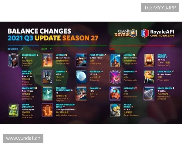 萨卡被高估?战术作用与数据表现是否匹配 萨卡被高估?战术作用与数据表现是否匹配