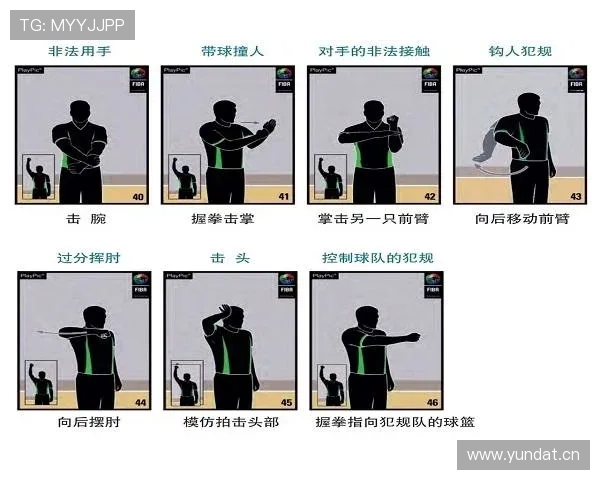 全面解读篮球加时赛规则：时长与犯规如何界定