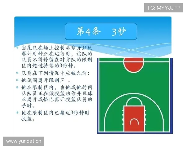篮球发球规则中对于五秒违例和球员移动站位的具体判定说明