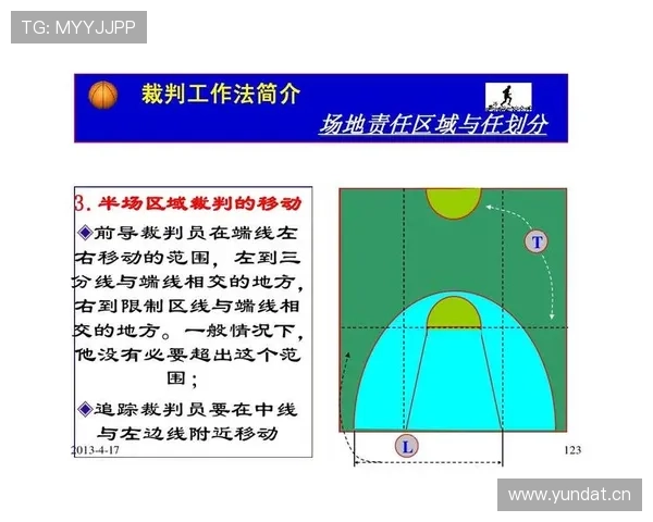 篮球起跳接触判罚的具体规则与判定标准