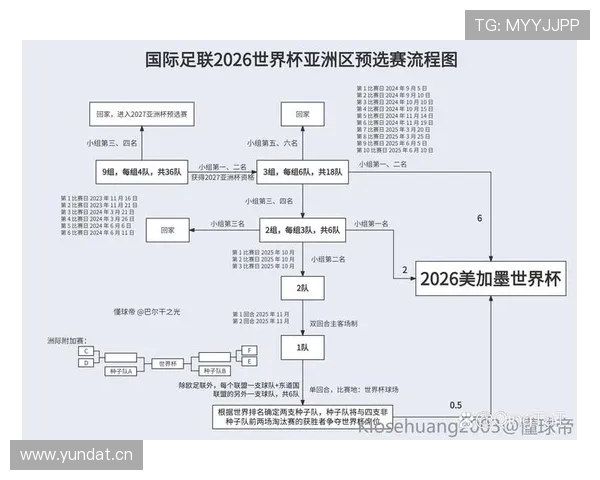 比利时男足2026世界杯赛程时间安排 比利时男足2026世界杯赛程时间安排